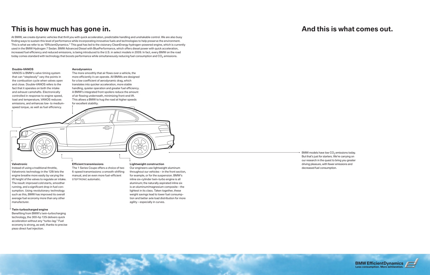 2009 BMW 1-Series Coupe Brochure Page 25